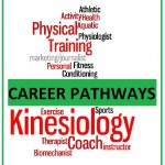 CAREER PATHWAYS IN PHYSICAL EDUCATION