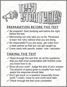test-strategies-graphic