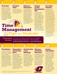 10 Time Management Tips for Students from CMU Online - St. David C.S.S.