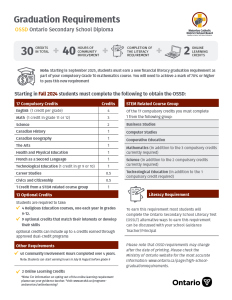 2024 OSSD requirements